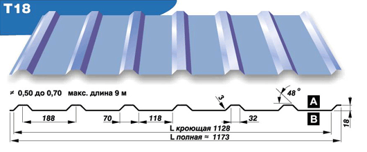 ППЛ Т18