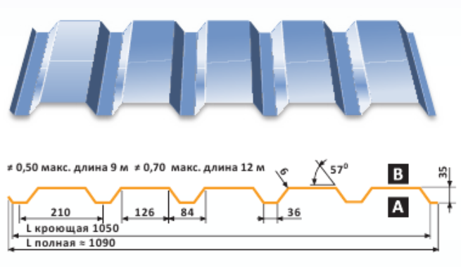 Перфорированный профилированный лист Т35